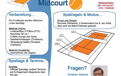 Saisoneröffnung am 20.04.2024